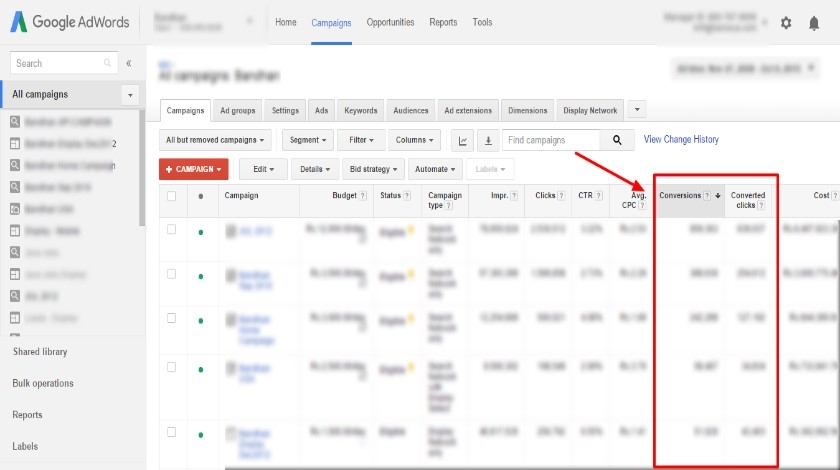 At Last: Fogg's Behavior Model Uncoded 2 ResizerImage840X470 1