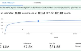 How to Use the Google Performance Planner For Your Budgeting 4 Google ads performance planner