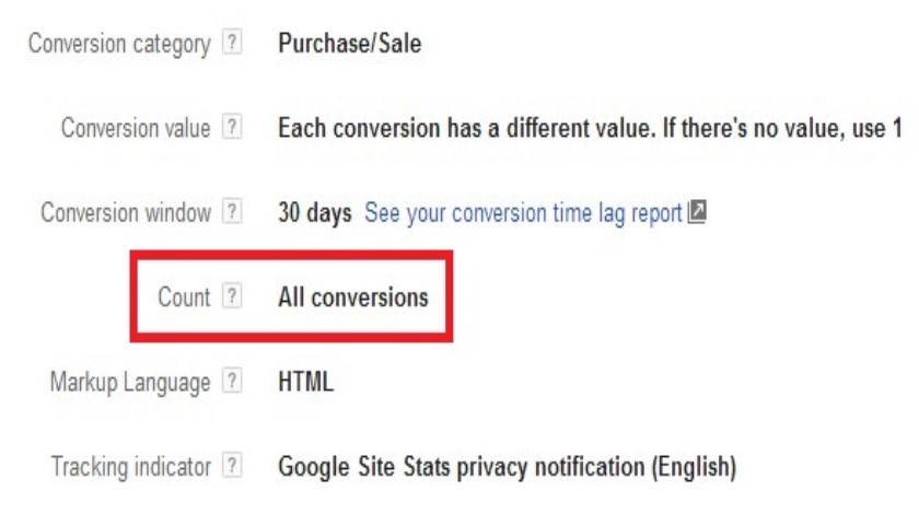 Google ads repeat rate