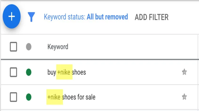 The End of Broad Match Modified (BMM) Keywords 2 Broad Match Modifier news