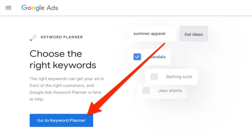 keywords strategy